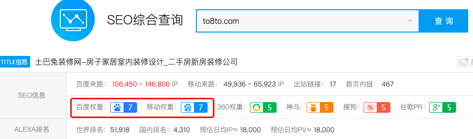 網(wǎng)絡(luò)營銷百度上收錄高的自媒體平臺有哪些？
