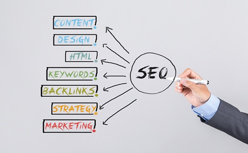 SEO如何優(yōu)化內(nèi)頁排名？如何提高內(nèi)頁排名？