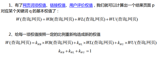 搜索引擎原理系列教程：收錄、索引、排名