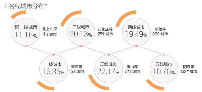 今日頭條推薦算法是如何操作的，輕松獲取高推薦高播放量