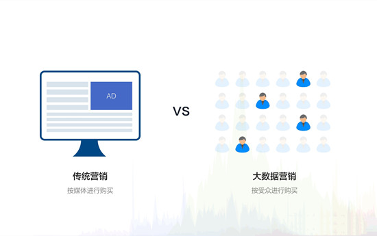 數(shù)據(jù)營銷是什么？一篇文章搞懂數(shù)據(jù)營銷