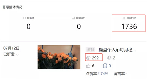 商業(yè)軟文是什么樣子的，軟文變現(xiàn)的底層邏輯和實戰(zhàn)步驟