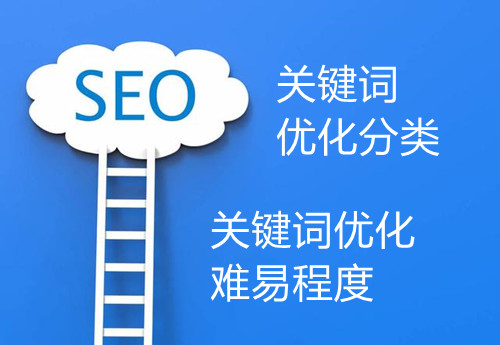 網(wǎng)站SEO關(guān)鍵詞優(yōu)化分類，如何區(qū)分關(guān)鍵詞優(yōu)化難易程度