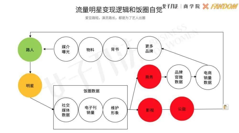 事件營銷：撬動流量與話語權(quán)的秘訣事件營銷：撬動流量與話語權(quán)的秘訣，如何制造營銷事件？
