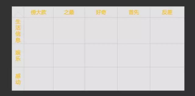 事件營銷：撬動流量與話語權(quán)的秘訣，如何制造營銷事件？