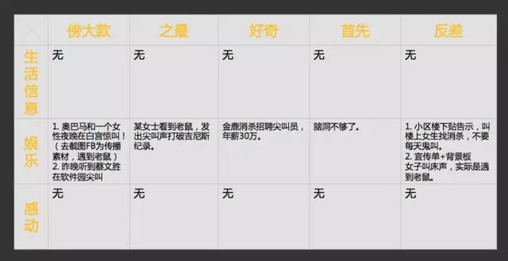 事件營銷：撬動流量與話語權(quán)的秘訣，如何制造營銷事件？