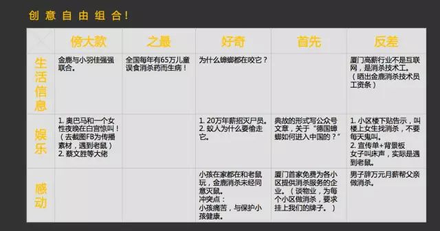 事件營銷：撬動流量與話語權(quán)的秘訣，如何制造營銷事件？