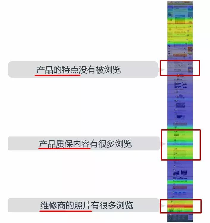 9個(gè)提升頁面轉(zhuǎn)化率的小技巧，get效果翻倍！網(wǎng)站優(yōu)化必看