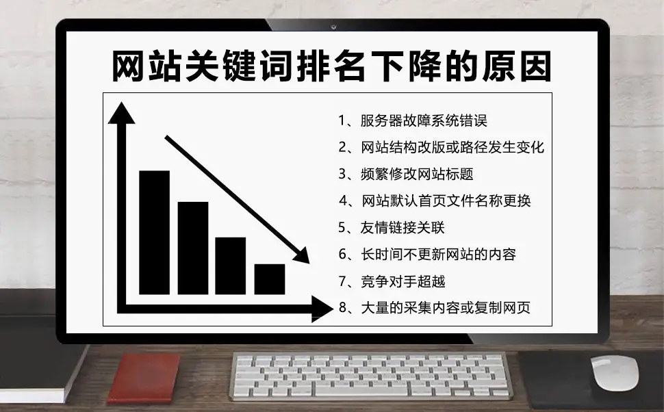 分析網(wǎng)站關(guān)鍵詞排名下降的13個(gè)原因，排名下降解決方案