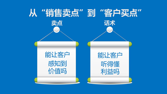 如何提煉賣點，打動消費者，如何推廣產(chǎn)品賣點