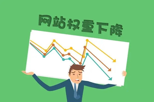 網(wǎng)站降權(quán)征兆，為什么引發(fā)網(wǎng)站改版降權(quán)?