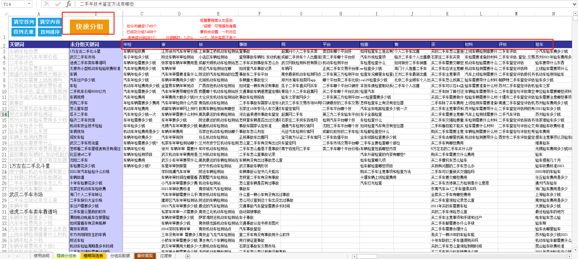 進(jìn)行有效長尾詞分類
