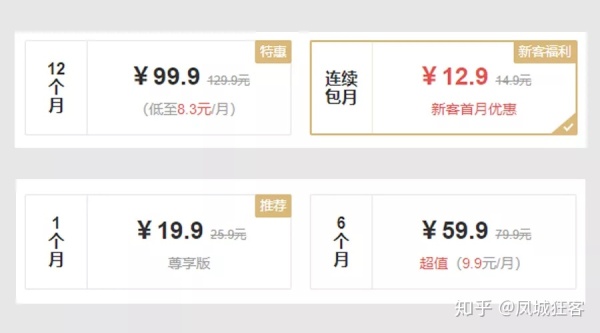 從產品背后反推定價、驅動完成交易的策略（以百度+JD+愛回收+叮當+美團為例