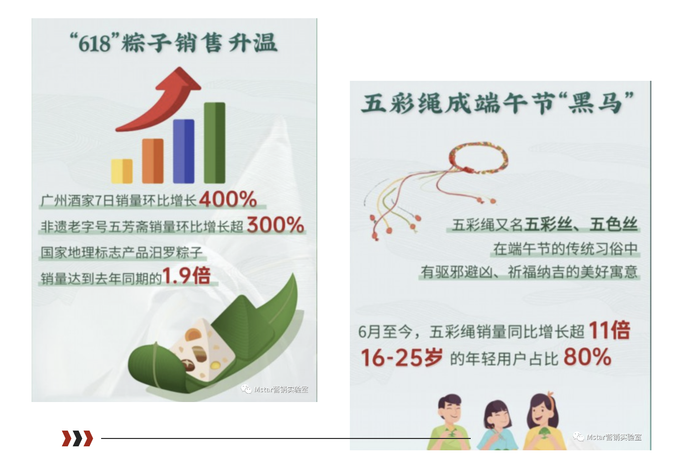 天貓?zhí)詫?18不好玩了，618怎么才能更好賣一點？