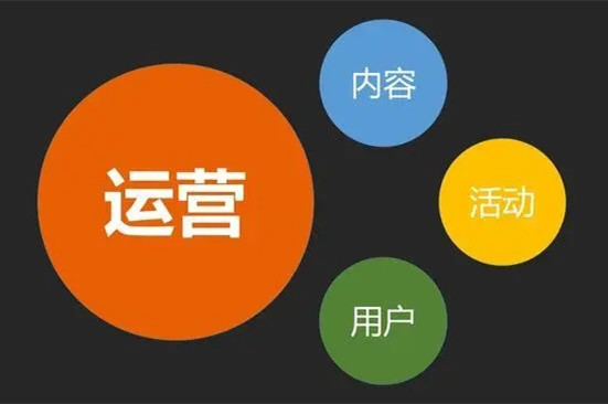 互聯(lián)網運營吃青春飯嗎？不同級別的運營都能干點啥